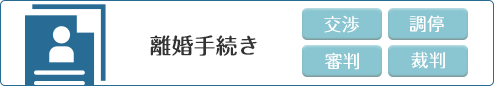 離婚手続き（交渉・調停・審判・裁判）